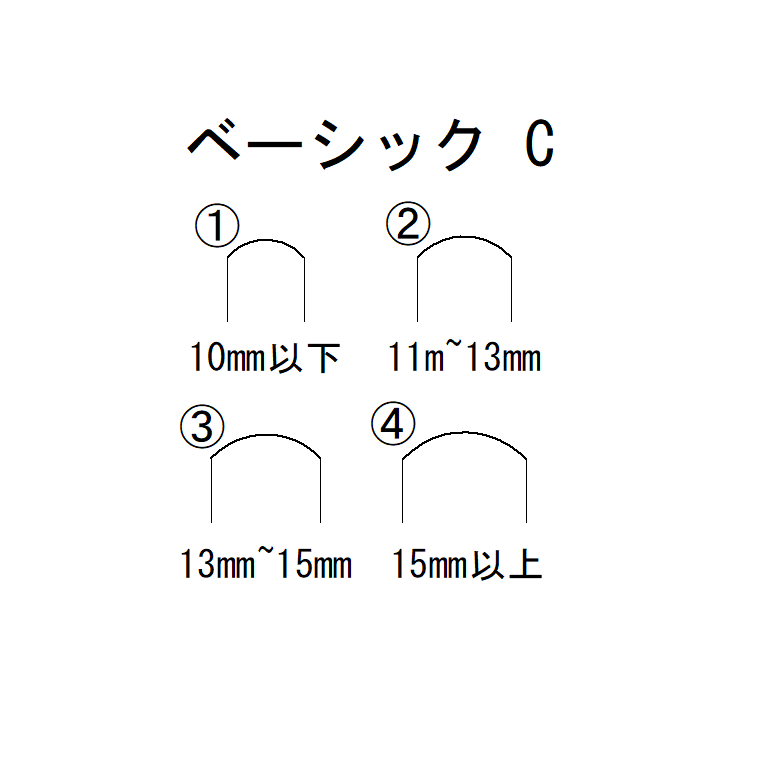 サイズ表・対応表 3
