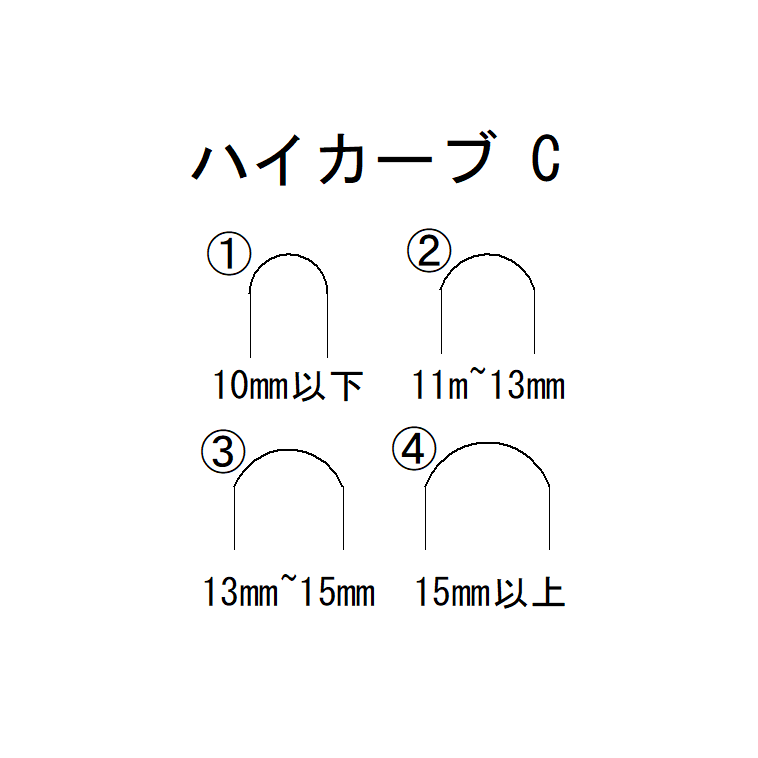 サイズ表・対応表 4