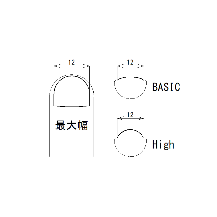 サイズ表・対応表 1